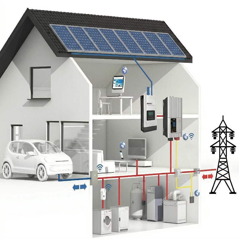2.36KW Cap Hybrid Solar Home P – Sustainable Living Off Grid recenzja i cena