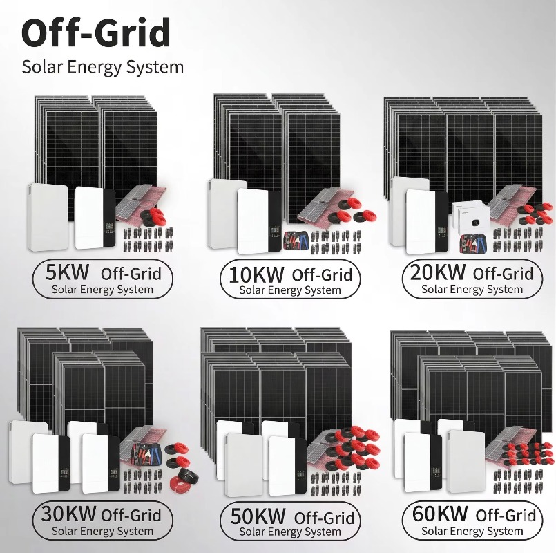 2.36KW Cap Hybrid Solar Home P – Sustainable Living Off Grid recenzja i cena